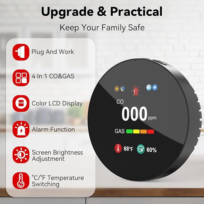 4-in-1 Gas & Carbon Monoxide Detector Plug in, Combination Natural Gas Leak & Carbon Monoxide Alarm, Dual CO & Gas Sensor