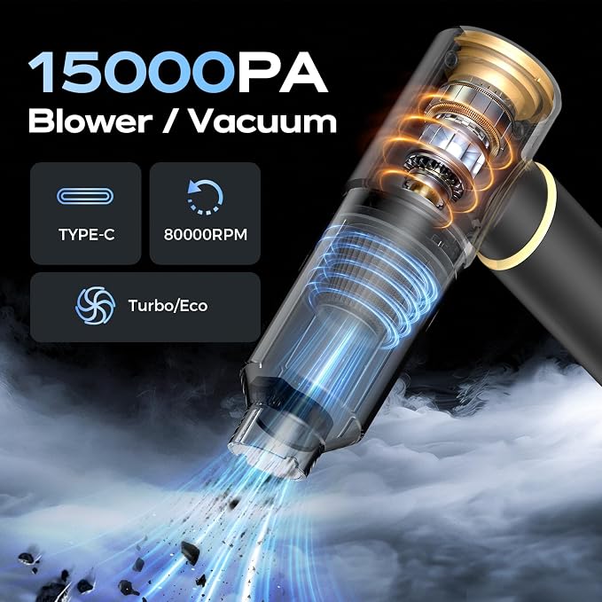 4-in-1 Handheld Vacuum Cordless – 30Min Runtime, 12KPa Suction, 1.25Lbs Lightweight, 75dB Quiet, USB-C Fast Charging