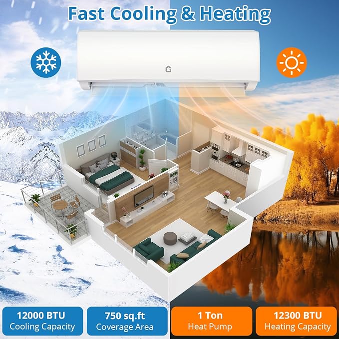 4-in-1 Mini Split Air Conditioner & Heat Pump, Year-Round Comfort for 750 Sq Ft Rooms, Energy Efficient Design with Quiet