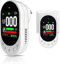 4-in-1 Plug-in Smoke & Carbon Monoxide Alarms with Digital Display Monitors CO, Smoke, Temperature, Humidity, 85dB Loud