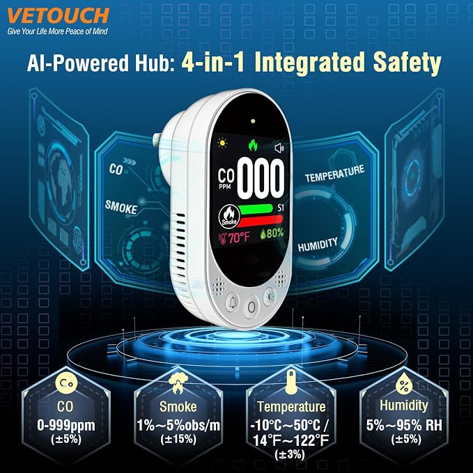 4-in-1 Plug-in Smoke & Carbon Monoxide Alarms with Digital Display Monitors CO, Smoke, Temperature, Humidity, 85dB Loud