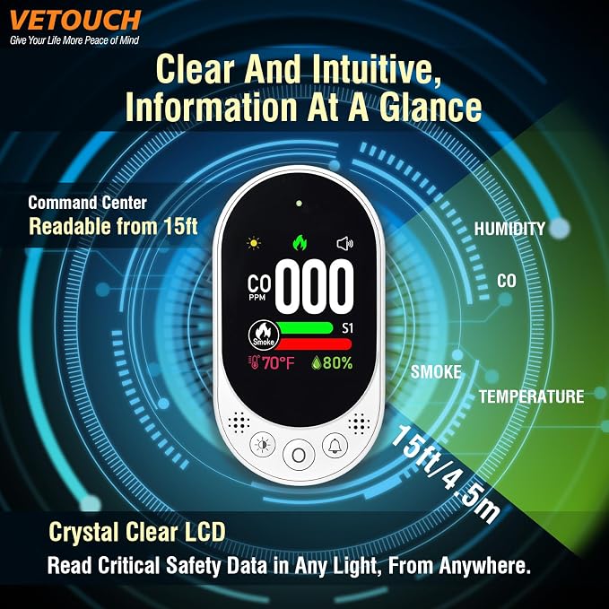 4-in-1 Plug-in Smoke & Carbon Monoxide Alarms with Digital Display Monitors CO, Smoke, Temperature, Humidity, 85dB Loud