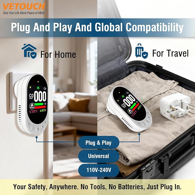 4-in-1 Plug-in Smoke & Carbon Monoxide Alarms with Digital Display Monitors CO, Smoke, Temperature, Humidity, 85dB Loud