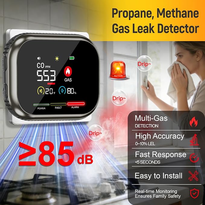 4 in 1 Upgrade Portable Carbon Monoxide Detectors Plug in, CO Detector & Natural Gas Leak Detector for Home, alternate