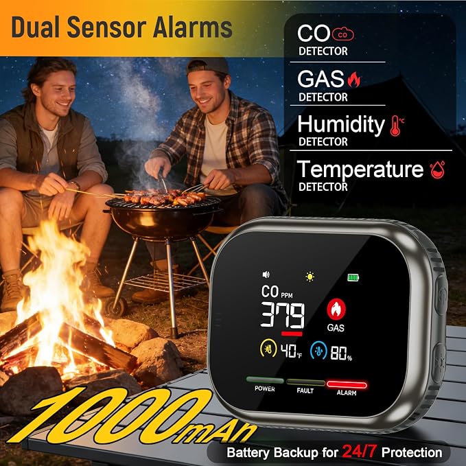 4 in 1 Upgrade Portable Carbon Monoxide Detectors Plug in, CO Detector & Natural Gas Leak Detector for Home, alternate
