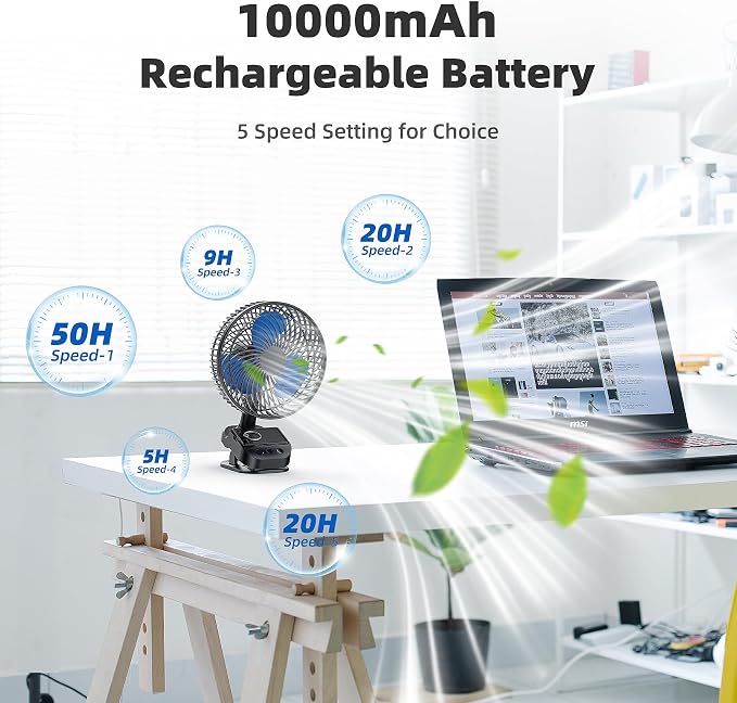 4 in1 USB Fan, 8” Clip Fan, 10000mAh Rechargeable Table Fan, 5 Speeds Battery Operated Fan, 45°/90° Automatic Rotation, 3