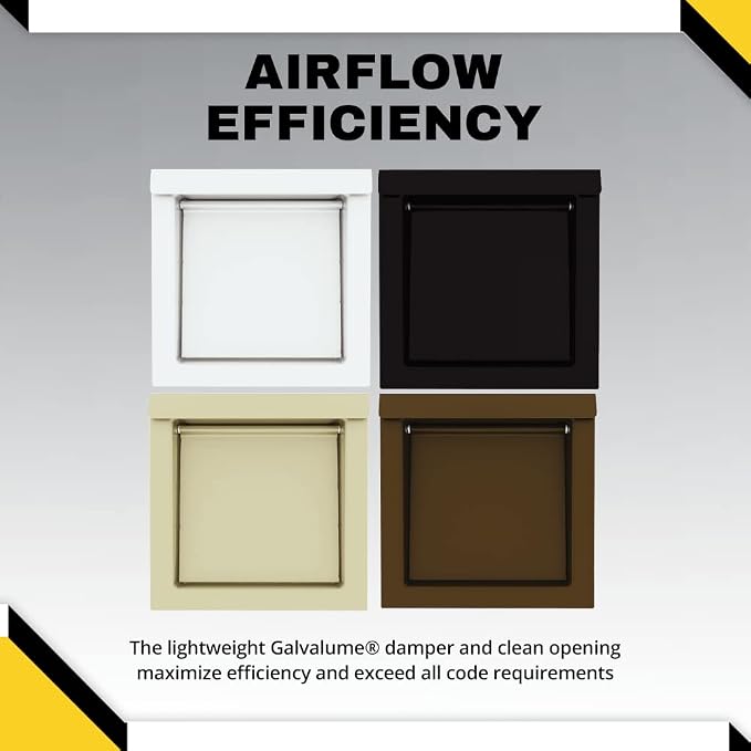 4 Inch Dryer Vent Guard | Dryer Vent Cover Outside | Exhaust Exterior Vent Cover | Bathroom and Dryer Vent Cover | Dryer Vent