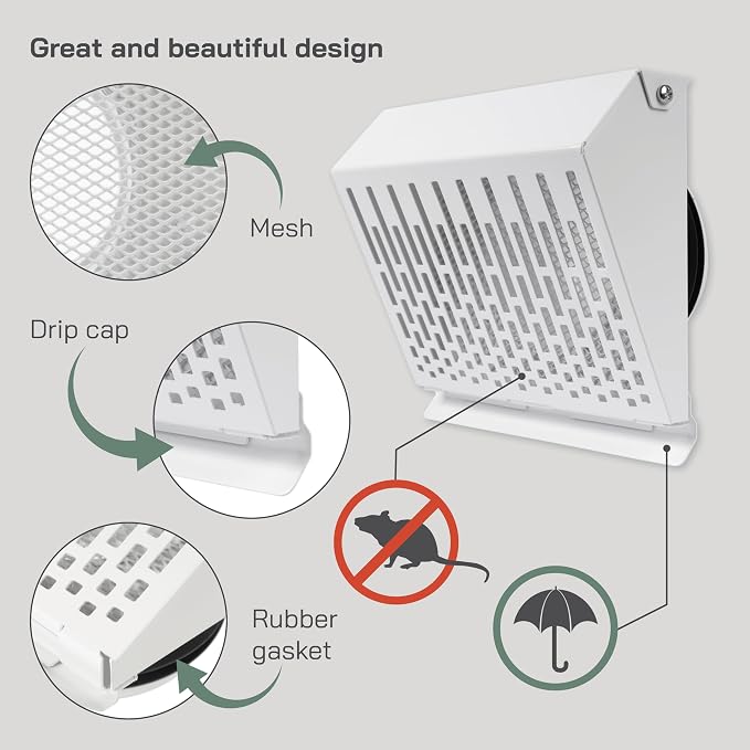 4" Inch Exhaust Vent Cover with Rubber Gasket - White Galvanized Steel - Robust and Weatherproof Outdoor Air, alternate view
