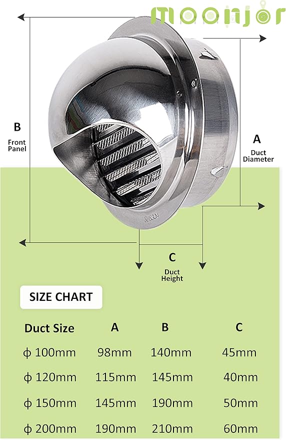 4 INCH Wall Air Vent Cover, Thicken 304 Stainless Steel Round Extractor Wall External Cover for Apartment, Villa, Flats