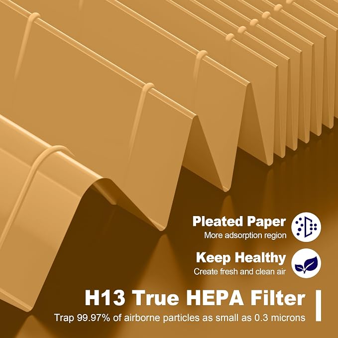 4 Pack 115115 HEPA Pet comfort Replacement Filter A for PlasmaWave Air Purifier C535 5300 5300-2 5500 5500-2 6300