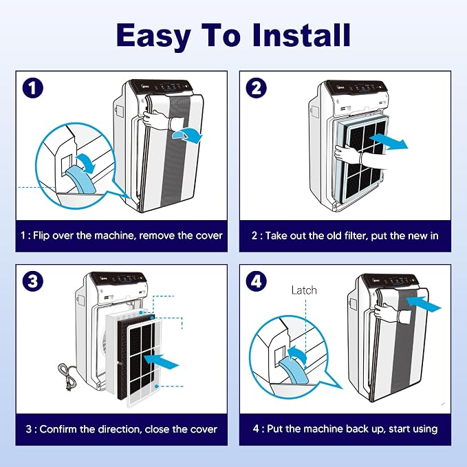 4 Pack 115115 HEPA Pet comfort Replacement Filter A for PlasmaWave Air Purifier C535 5300 5300-2 5500 5500-2 6300