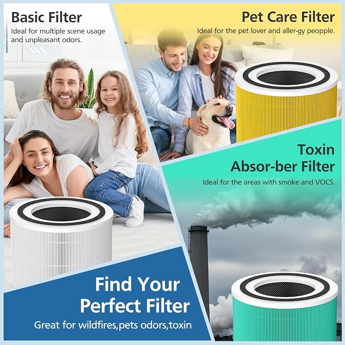4 Pack 14 Replacement Filter Compatible with Puro 240 Air Purifier, 3-in-1 Main Filter True HEPA 14 Replacement with