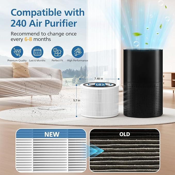 4 Pack 14 Replacement Filter Compatible with Puro 240 Air Purifier, 3-in-1 Main Filter True HEPA 14 Replacement with