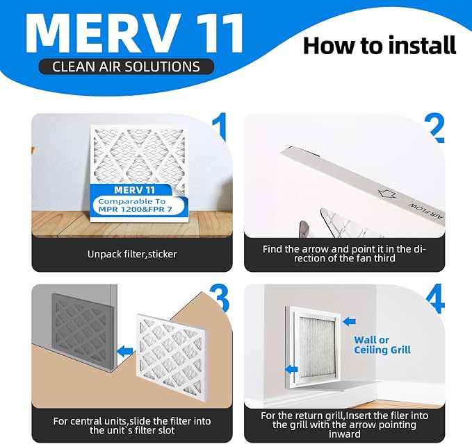 (4 Pack) 18x24x1 Furnace Air Filters, MPR 1200 & FPR 7, MERV 11 Pleated Air Filter (Actual Size: 17.75" x 23.75" x 0.75")
