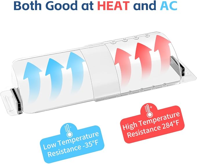 4-Pack Air Vent Deflector 8.5 to15.5 Inches, Aerospace-Grade Plastic (5-Meter Drop Resistant), 200% Stronger, alternate view