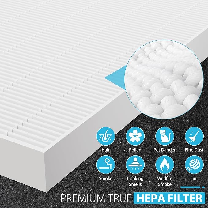 4 Pack AP-1512HH True HEPA Replacement filter H13 Compatible with Airmega AP-1512HH Air Purifier and Airmega 200M Air
