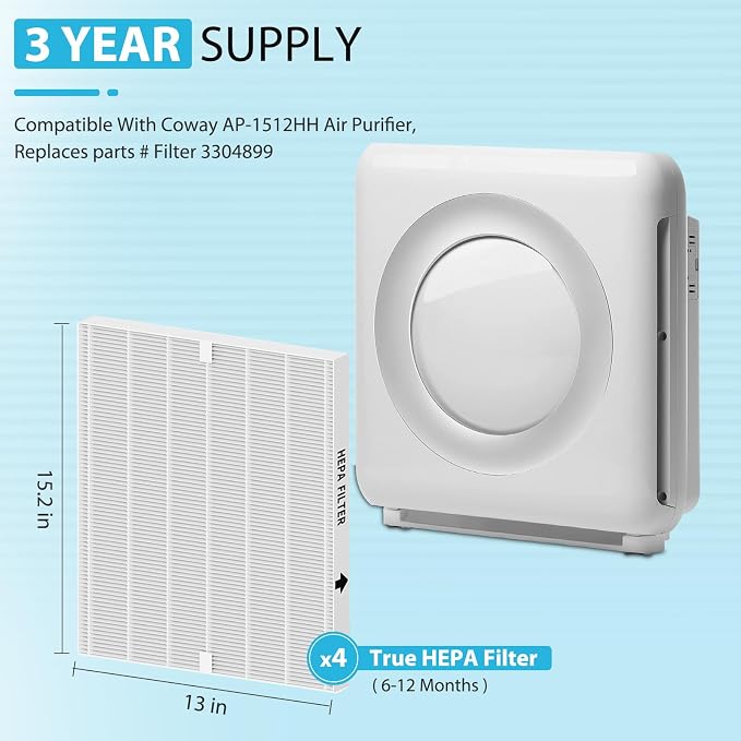 4 Pack AP-1512HH True HEPA Replacement filter H13 Compatible with Airmega AP-1512HH Air Purifier and Airmega 200M Air