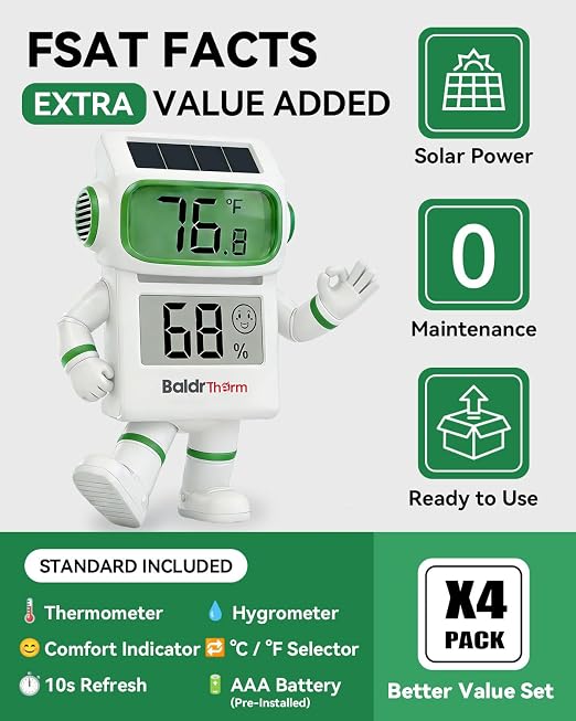 4-Pack Digital Hygrometer Thermometer, Solar Power with Battery Backup Temperature and Humidity Monitor, Mini Room