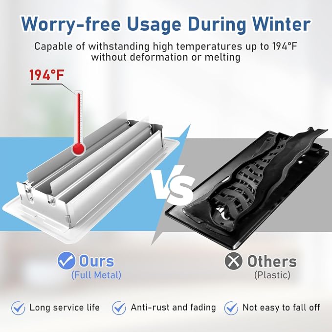 4 Pack Floor Vents Floor Registers 4x10 inch,Heavy Duty Floor Air Vent Covers for Home Floor Sidewall, Rust Proof Finish