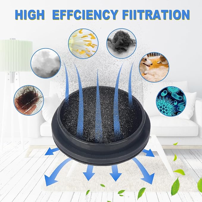 4 Pack HEPA Filters and 4 Pack Sponge Filters Replacement for Afoddon A200Pro/A200, alternate product view 4