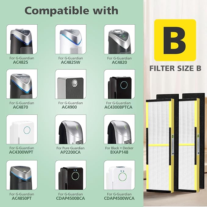 4 Pack HEPA only, FLT4825 True HEPA Filter B Replacement, Compatible with Guardian Air Purifier AC4825 AC4300 AC4800 AC4900