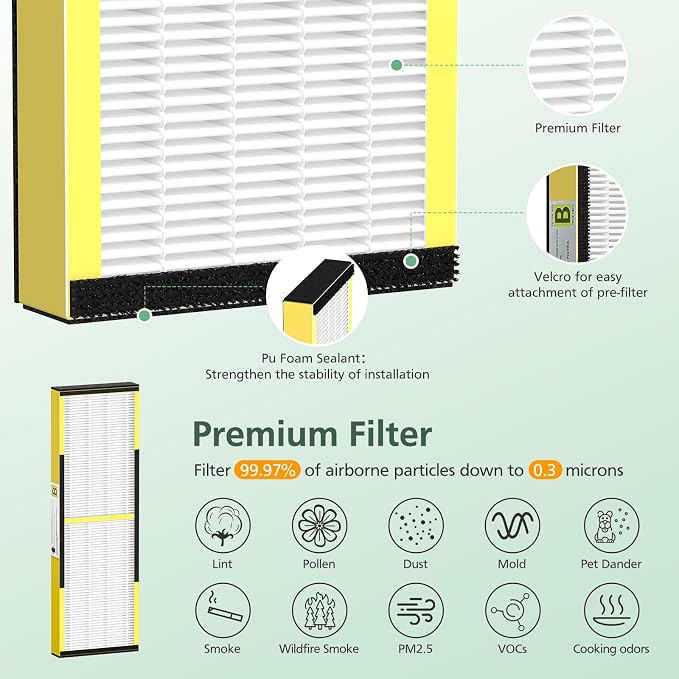 4 Pack HEPA only, FLT4825 True HEPA Filter B Replacement, Compatible with Guardian Air Purifier AC4825 AC4300 AC4800 AC4900