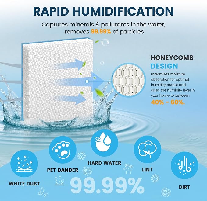 4 Pack Humidifier Wicking Filter T for Top Fill Tower Humidifier HEV615, HEV620, alternate product view 3
