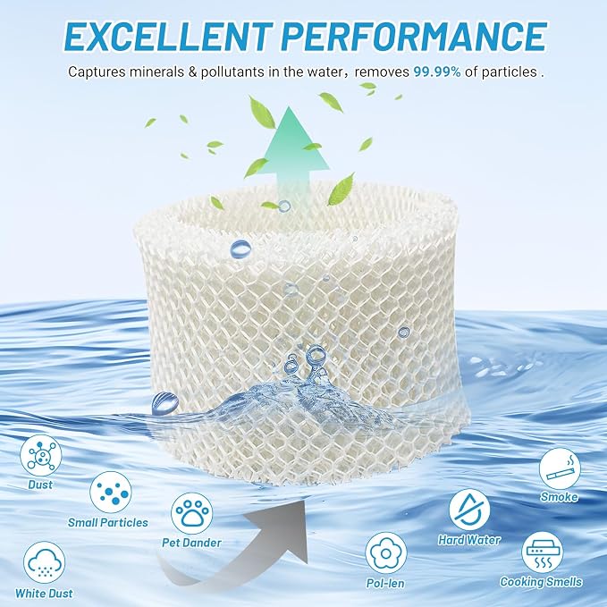 4 Pack Humidifier Wicking Filters Compatible with HC-888, HC-888N, Filter C, HCM-890, HEV-320 Series, alternate