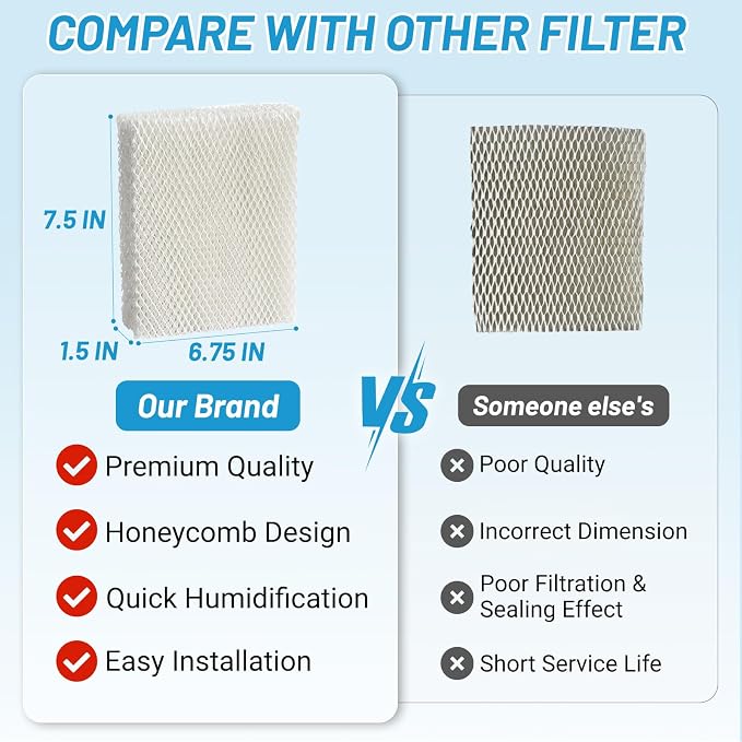 4 Pack Humidifier Wicking HFT600 Filters T Compatible with Tower Humidifier HEV615 HEV620, alternate product view 4