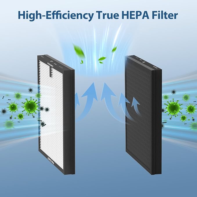 4 Pack HY4866 True HEPA Replacement Filters Compatible with HY4866 Air Purifier, alternate product view 4