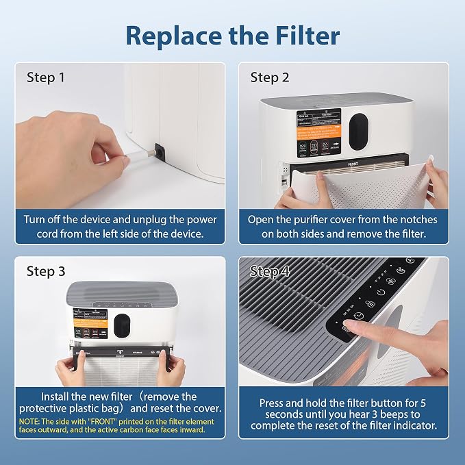 4 Pack HY4866 True HEPA Replacement Filters Compatible with HY4866 Air Purifier, alternate product view 7