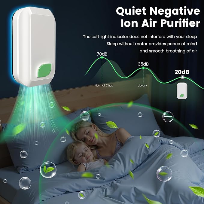 4 Pack Plug In Ionic Air Purifier,Negative Ion Air Purifier for Home Portable Plug-In Air Ionizers for Smoke, Pets Smell