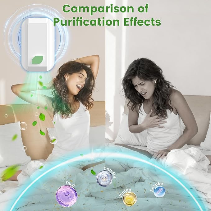 4 Pack Plug In Ionic Air Purifier,Negative Ion Air Purifier for Home Portable Plug-In Air Ionizers for Smoke, Pets Smell