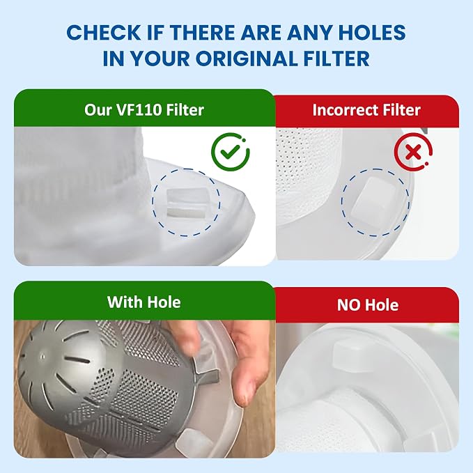 4 Pack Replacement Filter Compatible with Power Tools VF110 Dustbuster Cordless Vacuum CHV1410L CHV9610