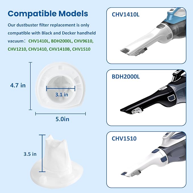 4 Pack Replacement Filter Compatible with Power Tools VF110 Dustbuster Cordless Vacuum CHV1410L CHV9610