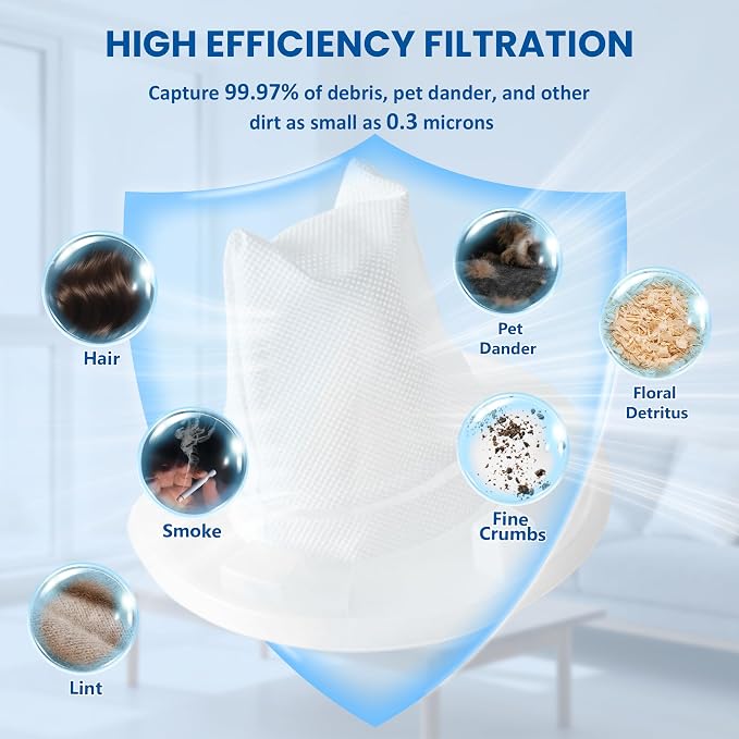 4 Pack Replacement Filter Compatible with Power Tools VF110 Dustbuster Cordless Vacuum CHV1410L CHV9610