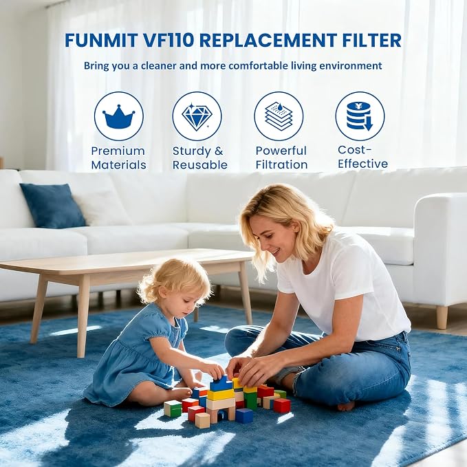 4 Pack Replacement Filter Compatible with Power Tools VF110 Dustbuster Cordless Vacuum CHV1410L CHV9610