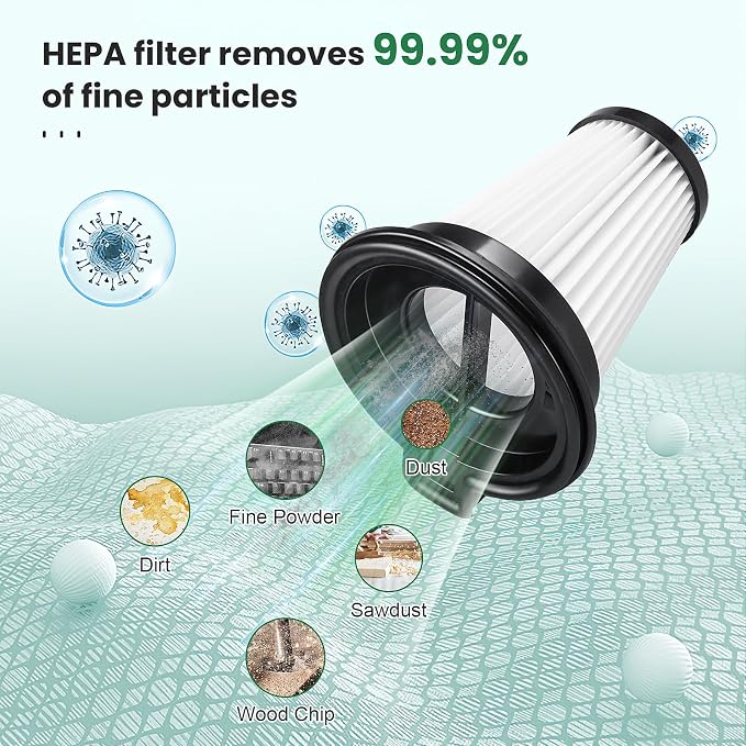 4 Pack Replacement Filters for Cordless Vacuum Cleaner, Removable and Washable Filter Accessories Set with 1 Cleaning