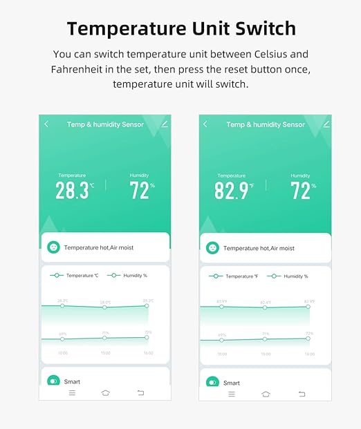 4-Pack WiFi Temperature Humidity Sensor: Indoor Thermometer Hygrometer with App Alert, Free Data Storage Export, alternate