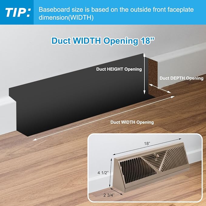 4 Pcs Baseboard Register Vent 18 Inch Duct Opening Size Baseboard Vent Covers Baseboard Diffuser Adjustable Corner Baseboard