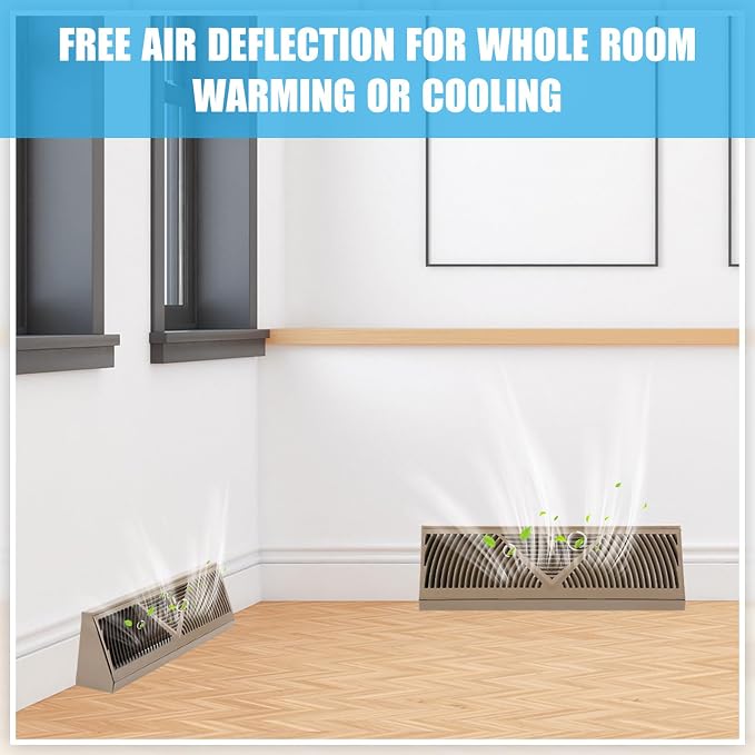 4 Pcs Baseboard Register Vent 18 Inch Duct Opening Size Baseboard Vent Covers Baseboard Diffuser Adjustable Corner Baseboard