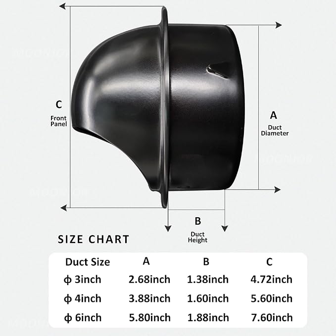 4" Round Wall Vent Cap, Black Paint Stainless Steel Air Extractor Wall Cover Rainproof Outlet Cap for Flats, Apartment