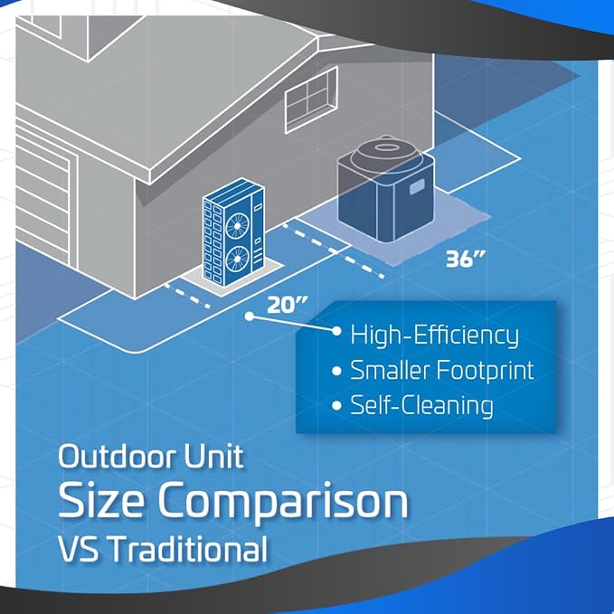4 Ton 15.5 SEER Central Air Conditioner Condenser - R410A Inverter | 48000 BTU AC System, alternate product view 4