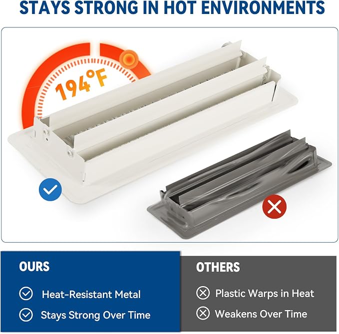 4" x 10" Floor Register Vent Covers 2-Pack, Walkable Powder-Coated Metal Vent Covers with Adjustable Airflow, alternate view