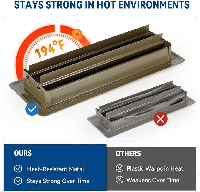 4" x 10" Floor Register Vent Covers 4-Pack, Walkable Powder-Coated Metal Vent Covers with Adjustable Airflow, alternate view