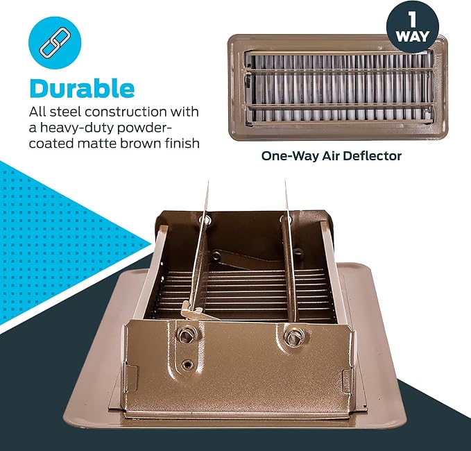 4 x 10 Inch (Duct Opening) Floor Register Vent Cover, One-Way Ventilation Register Diffuser, Solid Steel HVAC Air Vent Cover