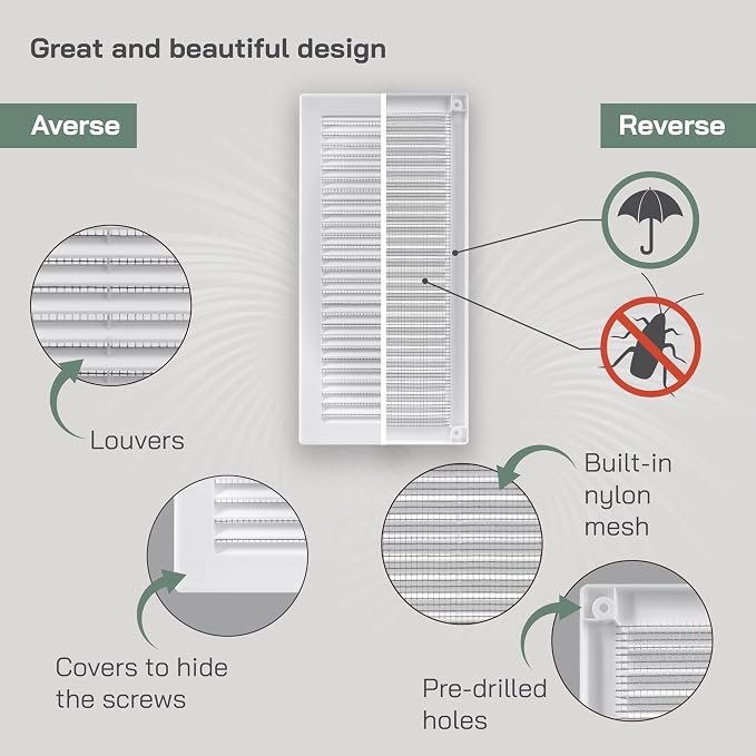 4" x 11" Inch (Opening Dimensions) - Pack of 2 - Plastic White Soffit Vent Cover - Flat Rectangular Air Vent, alternate view