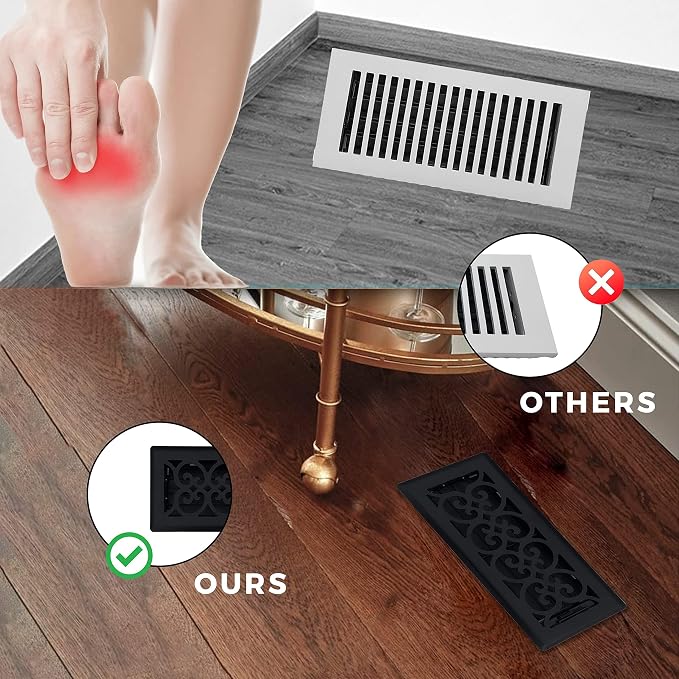 4" x 14" Victorian Floor Register in Textured Black Finish - Vent Covers for Home Floor- Decorative Air Vent Covers- Floor