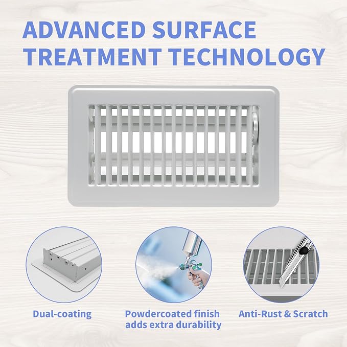 4" x 8" Floor Register 2 Pack - Floor Vent Covers Heavy Duty Metal Heat Vent Covers with Rust Proof Finish for Home Floor
