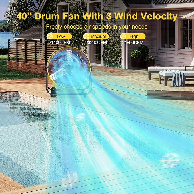40 Inch High Velocity Floor Fan, 24800CFM Heavy Duty Industrial Drum Fan with 3 Speeds, 360° Tilt Metal Garage Fan with